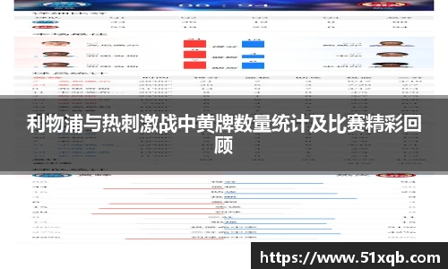 利物浦与热刺激战中黄牌数量统计及比赛精彩回顾